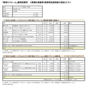 外壁 / 浴槽断熱コスト試算例