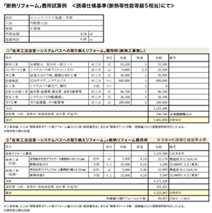 外壁 / 浴槽断熱コスト試算例